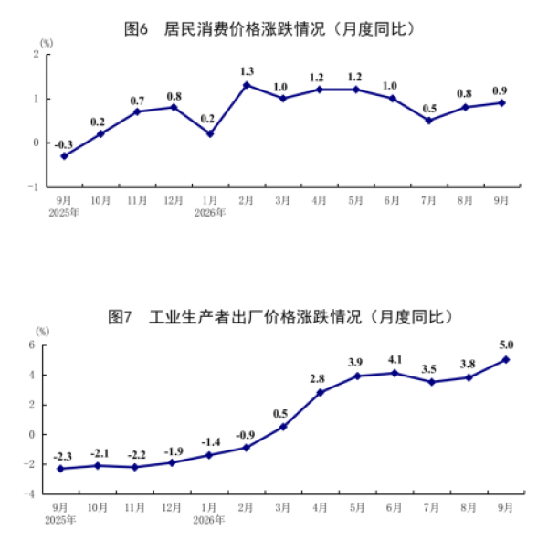 image.png http://img-cdn.mall.lingtong.info/uploads/assets/images/{49B3C4E5-7BF5-98A9-C426-6AC7F81505E5}.png